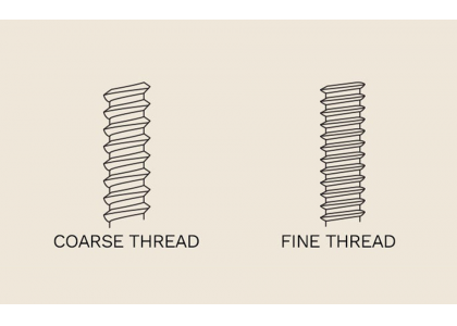 What is fastener thread? About the choice of coarse thread and fine thread